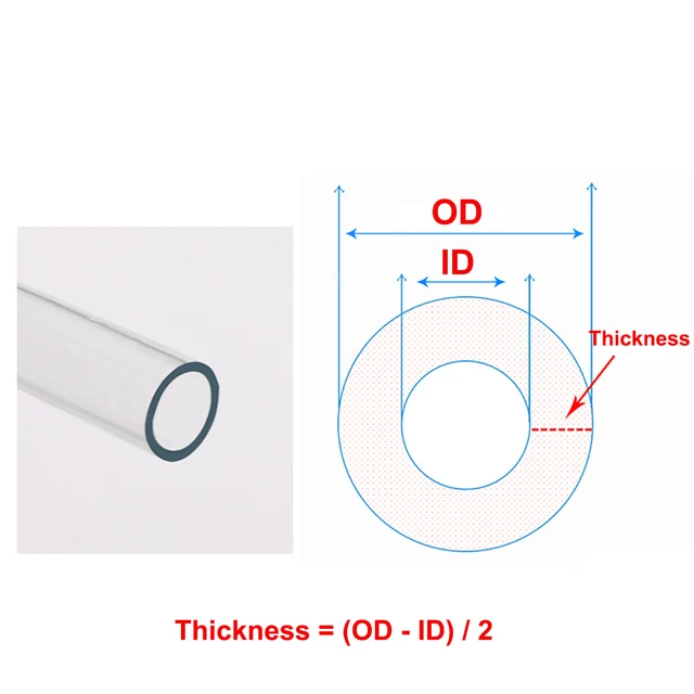 1,5m Silikonschlauch Lebensmittelqualität - 5mm ID X 8mm OD Transparent Für Wasser & Luft
