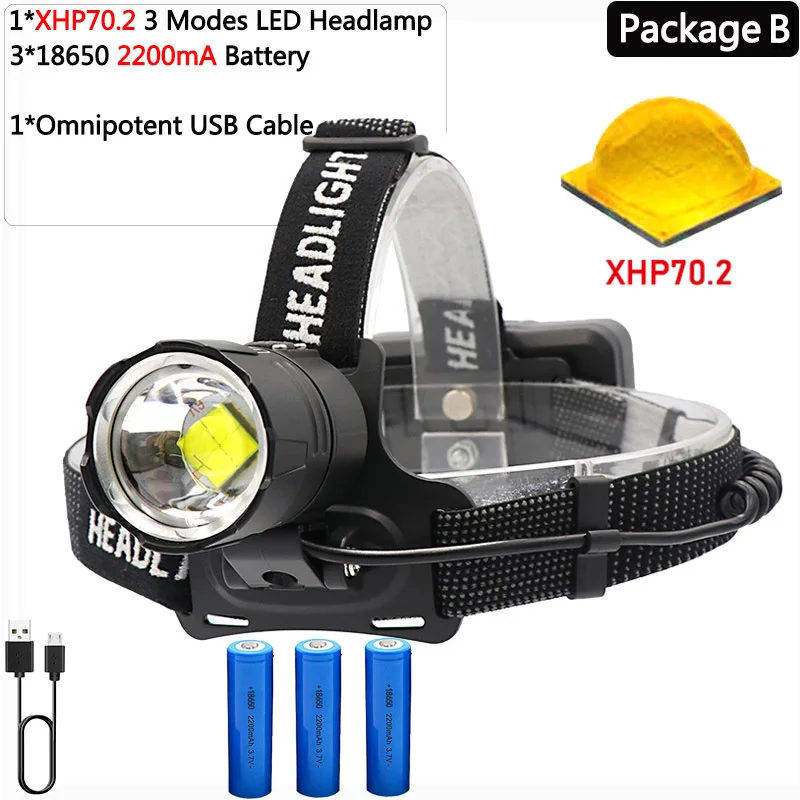 XHP70.2 яркий светодиодный налобный фонарь XHP70 желто-белый светодиодный налобный фонарь для рыбалки, кемпинга, масштабируемый Перезаряжаемый USB фонарь с 3*18650 батареями - Испускаемый цвет: Package B