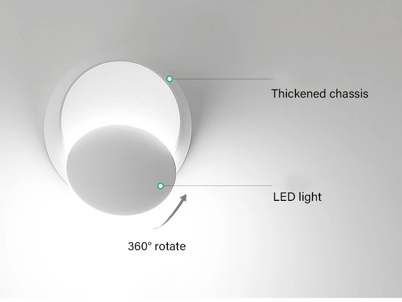 Креативный светодиодный настенный светильник, вращающийся на 360 градусов, регулируемый прикроватный светильник для спальни, настенный светильник, Ночной светильник, современный проходной круглый настенный светильник