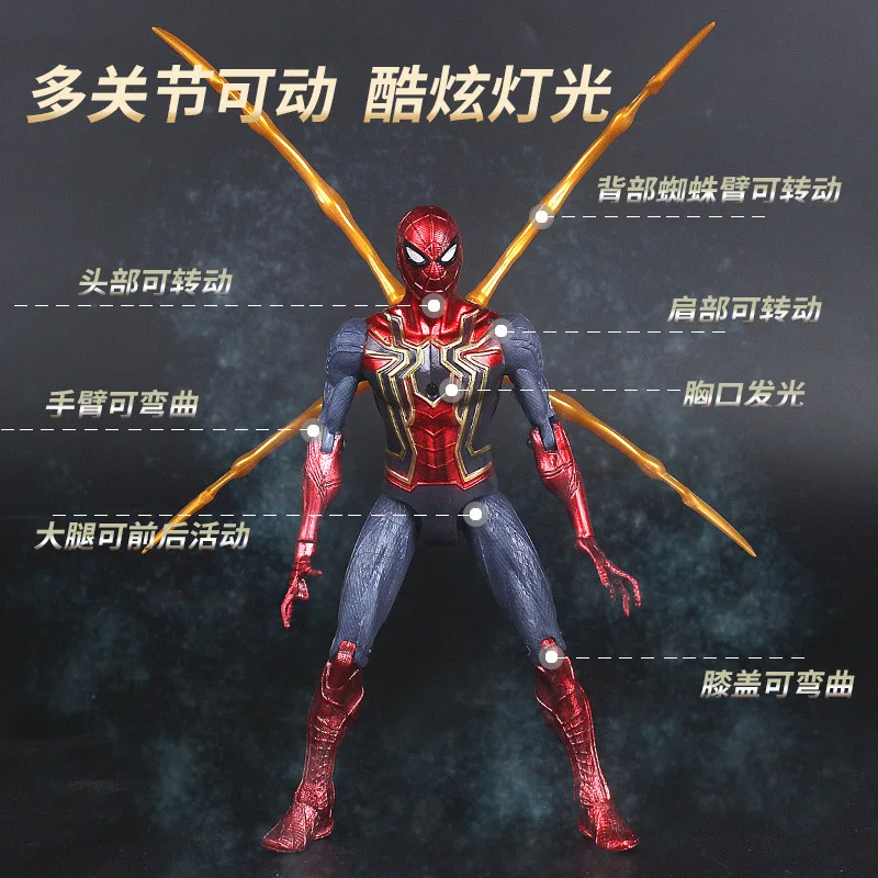 15m-Avengers-4-Endgame-Action-Figure-Model-PVC-Anime-Hulk-Buster-Thor-Spiderman-Wolverine-Thanos-Falcon (2)