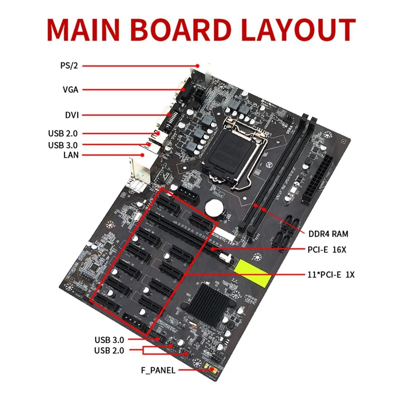 best computer motherboard for gaming B250 BTC Miner Motherboard with 4PIN To SATA Cable+Switch Cable+SATA Cable 12XGraphics Card Slot LGA 1151 DDR4 USB3.0 cheap pc motherboard