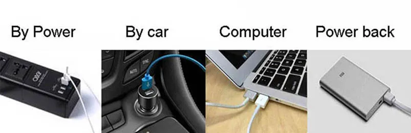 Ebuyfire велосипедный светильник 2x светодиодный велосипедный светильник s USB Перезаряжаемый велосипедный передний светильник
