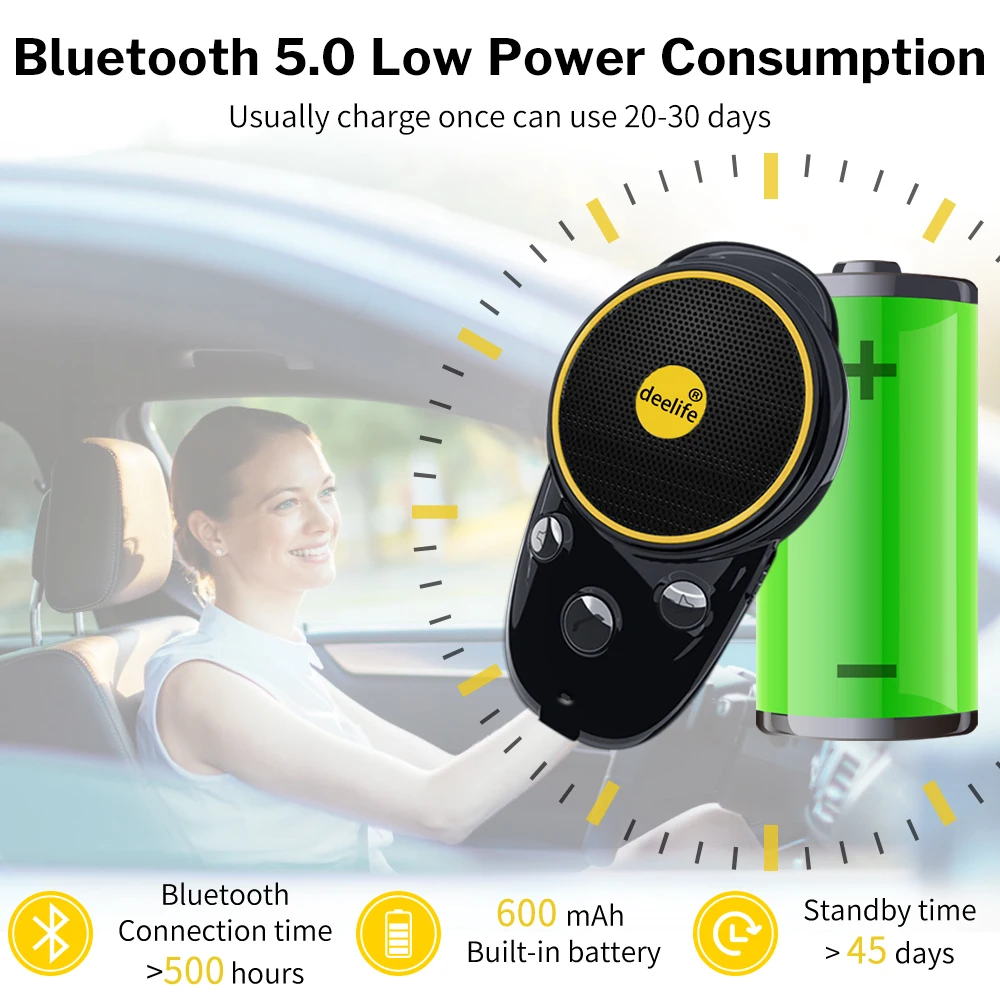 Deelife Громкая связь Bluetooth автомобильный комплект Солнцезащитный козырек динамик