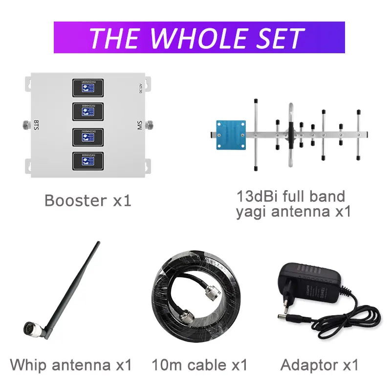 GOBOOST Four band cellular signal booster 4G 850