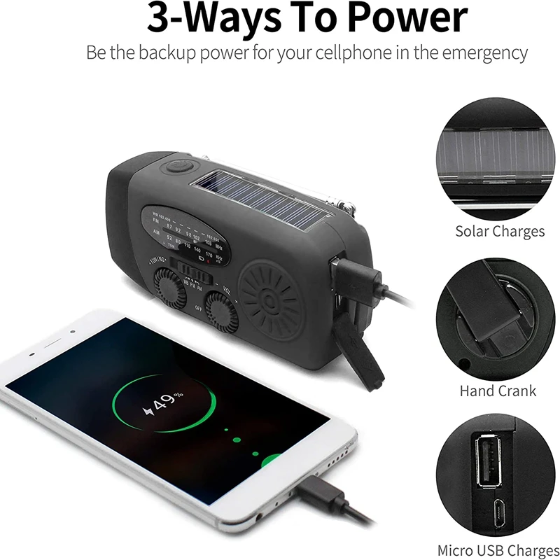 Аварийное солнечное ручное радио портативный автономный AM/FM/NOAA погода