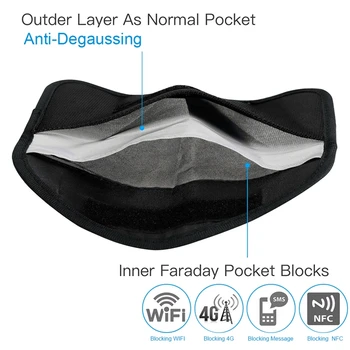 

3Pcs Car Key Signal Blocker Cases, Large Faraday Bag Protector for Keyless Fobs Cell Phone and 2Pcs Secure Signal Blocker Pouch