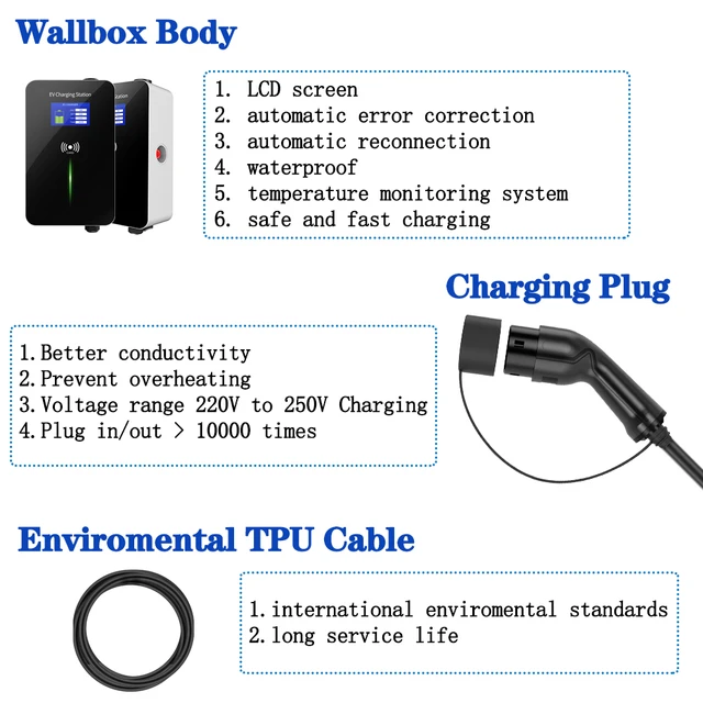 32A 1Phase EVSE Wallbox EV Charger Electric Vehicle Charging Station with  Type 2 Cable IEC 62196-2 Waterproof - AliExpress