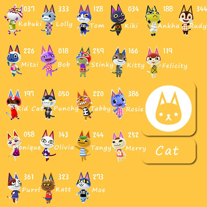 Cat Species Animal NFC Card Work for Switch NS 3DS Games | Безопасность и защита