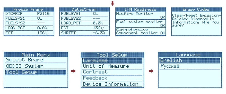 «Инструмент объективной оценки и многоязычной диагностики Ancel JP700 для японских автомобилей — расширенный сканер EOBD с бесплатными обновлениями»