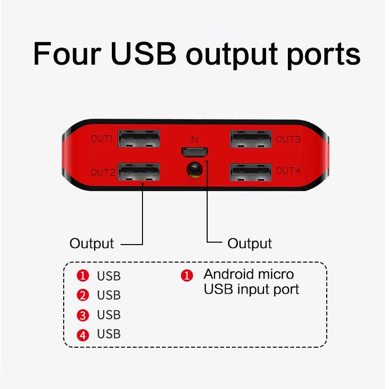 Power Bank 30000 мАч для iPhone Xiaomi Mi 9 4 USB зеркало полный экран зарядное устройство Внешняя