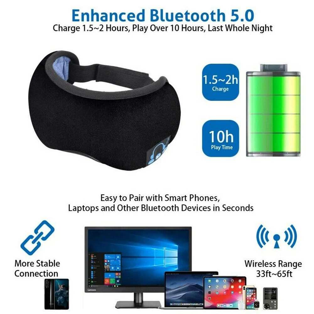 Wireless Bluetooth 5 0 Eye Patch Headsets Stereo Music Sleep Auxiliary Breathable Eye Mask Blinder Eyeshield