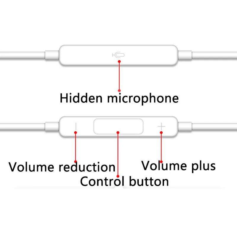 Type C наушники с микрофоном проводные USB C Цифровые наушники DAC наушники-вкладыши USB C гарнитуры для samsung Note 10 A80 huawei Xiaomi htc