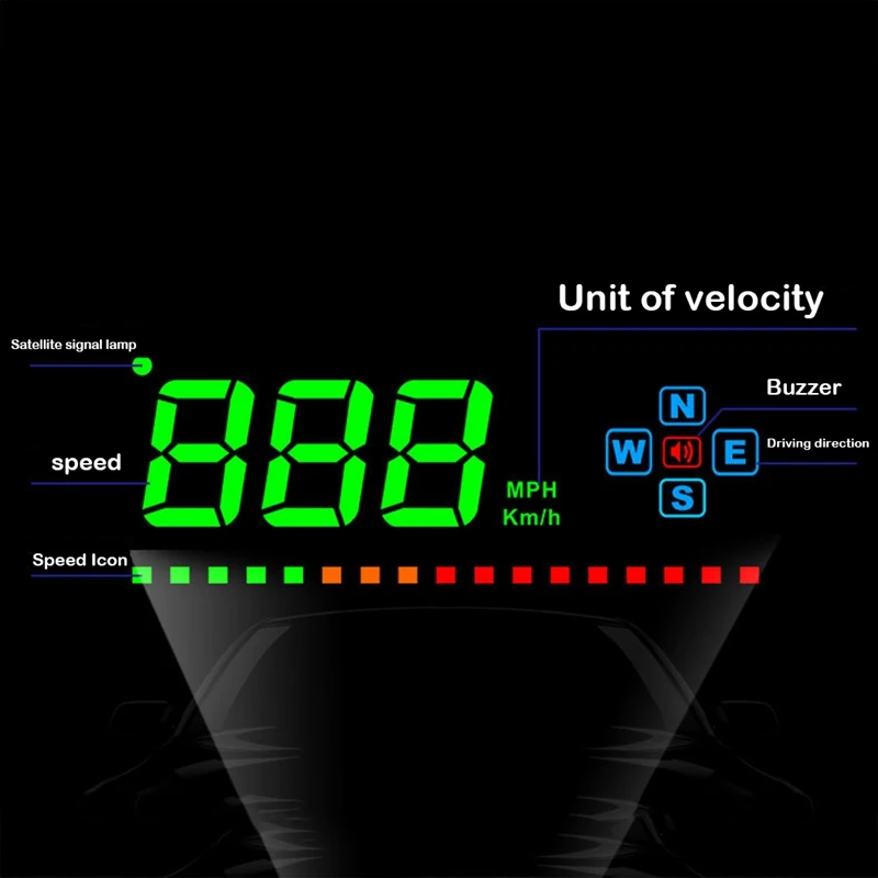 Универсальный Авто HUD gps головой вверх Дисплей Speedometers панель управления предупреждением лобовое стекло проектор