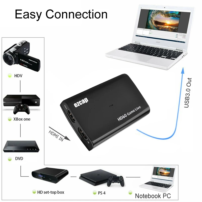 4K HDMI к USB 3 0 1080P Жилая потоковая пластина 5 мм Mic Аудио Видео Запись карта тв петля