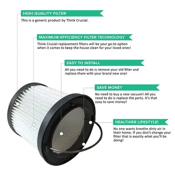 

3PCS Washable Filter For Black＆Decker DustBuster PVF110 PHV1210 PV1020L PD11420L