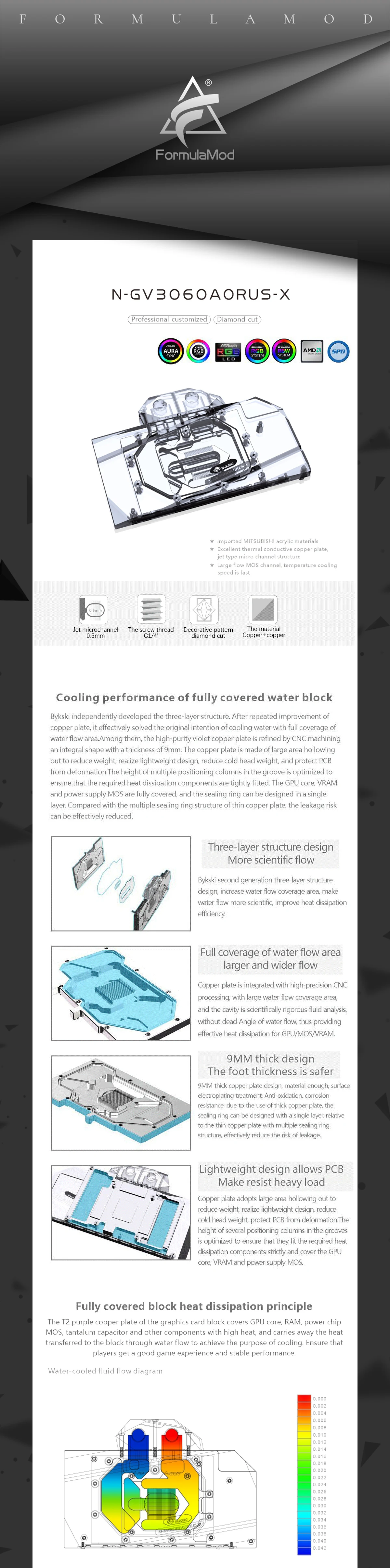 Bykski GPU Block For Gigabyte Aorus RTX 3060 Elite / 3060 Ti Vision OC Full Cover GPU Water Cooling Cooler N-GV3060AORUS-X  