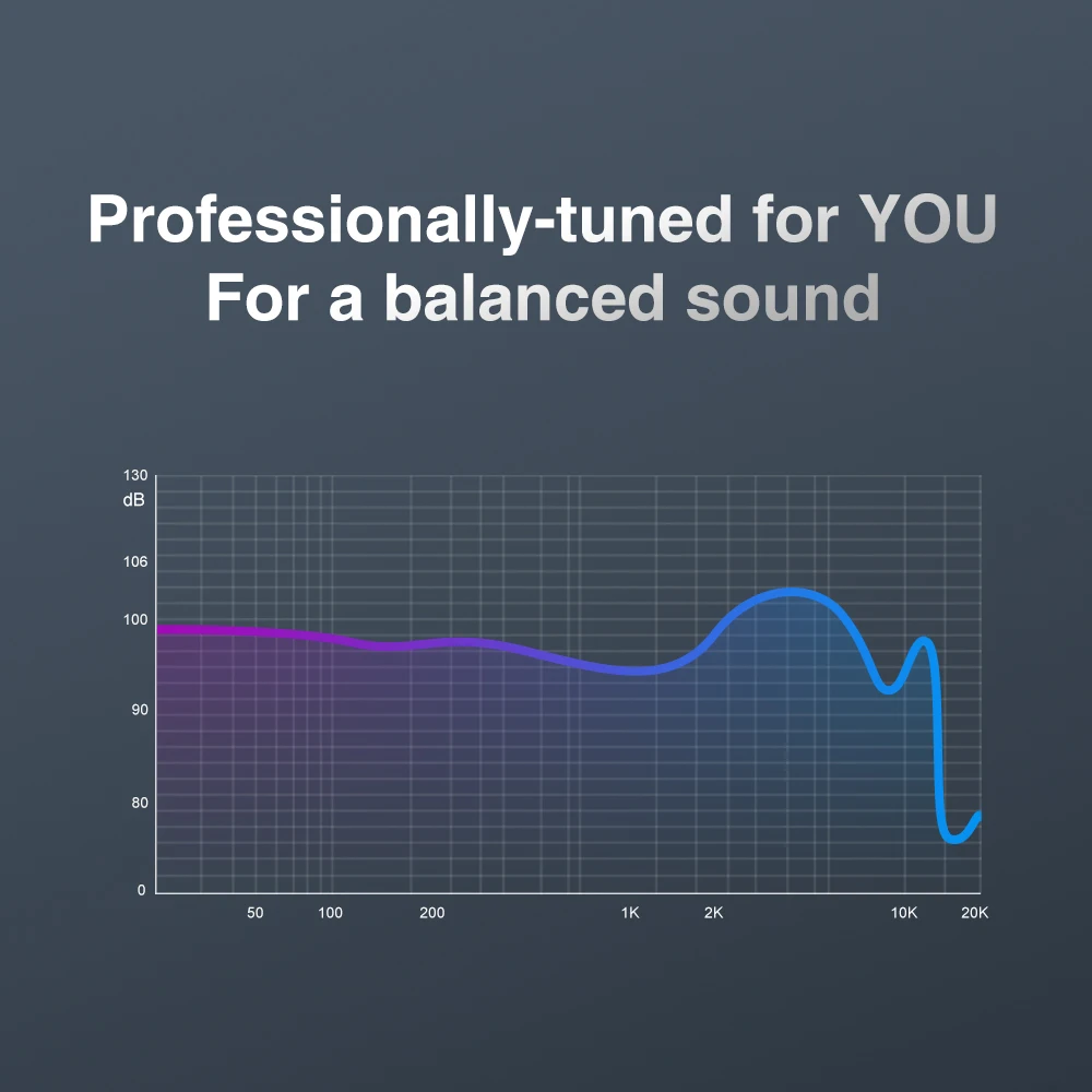 TRN BA8 8BA In Ear Monitor HIFI Running Sport