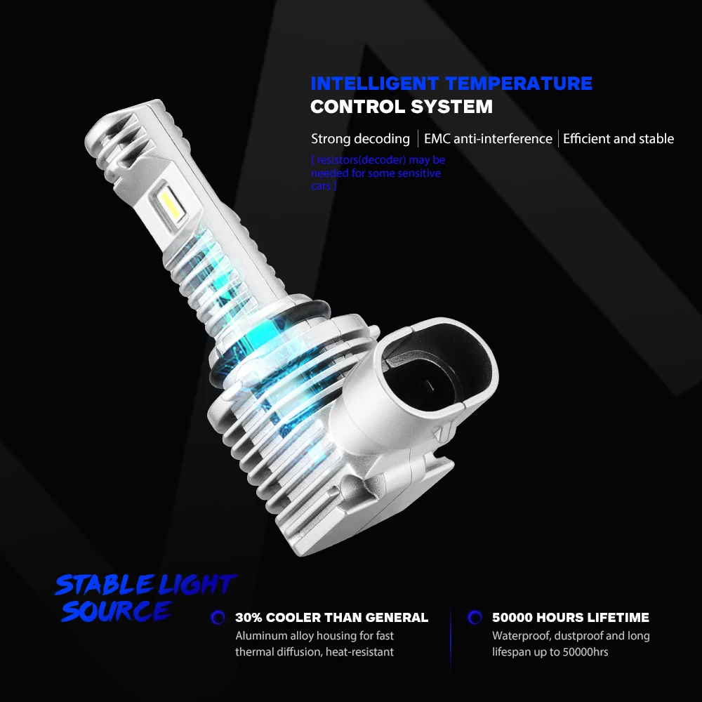 NOVSIGHT 2020 NEWEST 1:1 design LED Car Headlight Bulbs LED H4 LED H7 LED H11 LED H8 LED H9 LED 9005 HB3 LED 9006 HB4 LED 6000K 8000LM 40W LED Fog Lights Headlamp bulbs Luces LED Para auto lamps