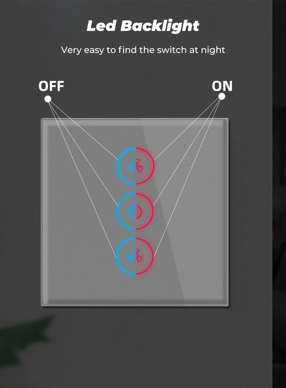equipamentos e utensílios elétricos