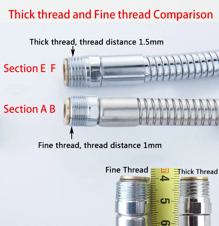 High Quality Renovação da Casa