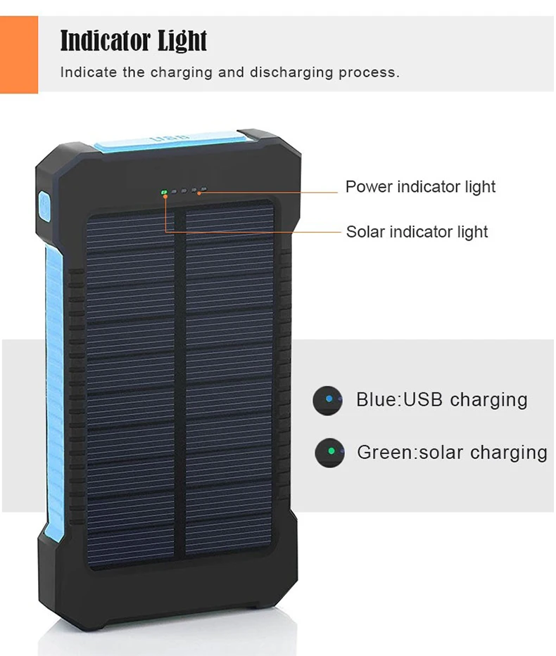 30000 мАч Солнечное зарядное устройство водонепроницаемое солнечное зарядное устройство двойной USB Внешнее зарядное устройство power Bank для Xiaomi huawei iPhone 7 8 samsung