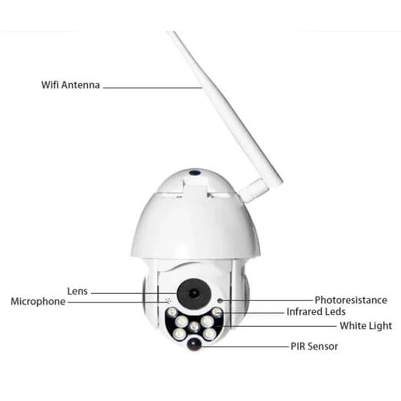 4G Mobile 1080P Mini Smart Speed Dome IP Camera with Day & Night Full Color 4x Digital zoom Cloud R