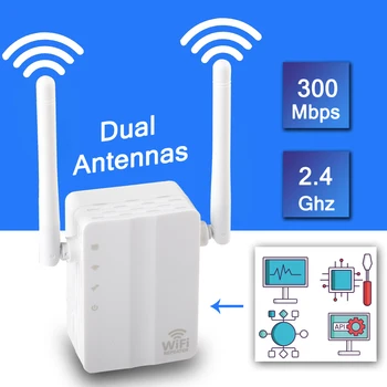 

300M 2.4G Wall Plug WiFi Wireless Receiver Router Repeater with External Antenna High Quality