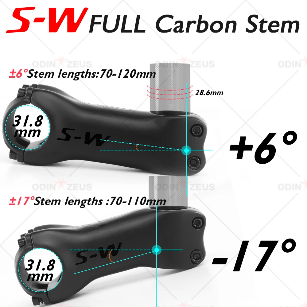 How To Measure Bike Stem Angle Stem Angle Measure Stem Length Road