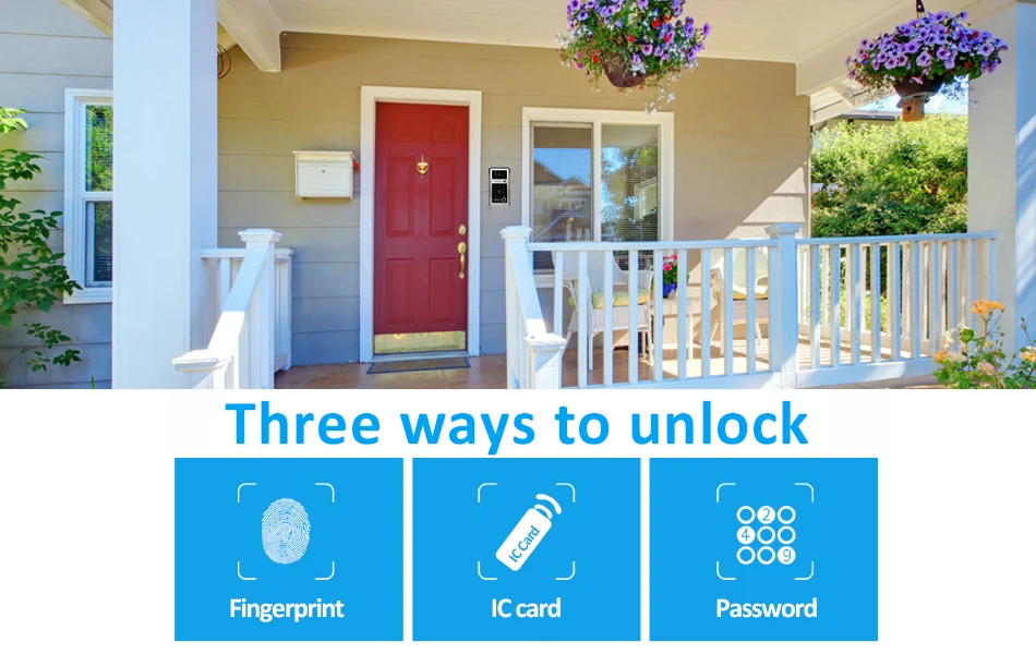 指纹，刷卡，密码合一