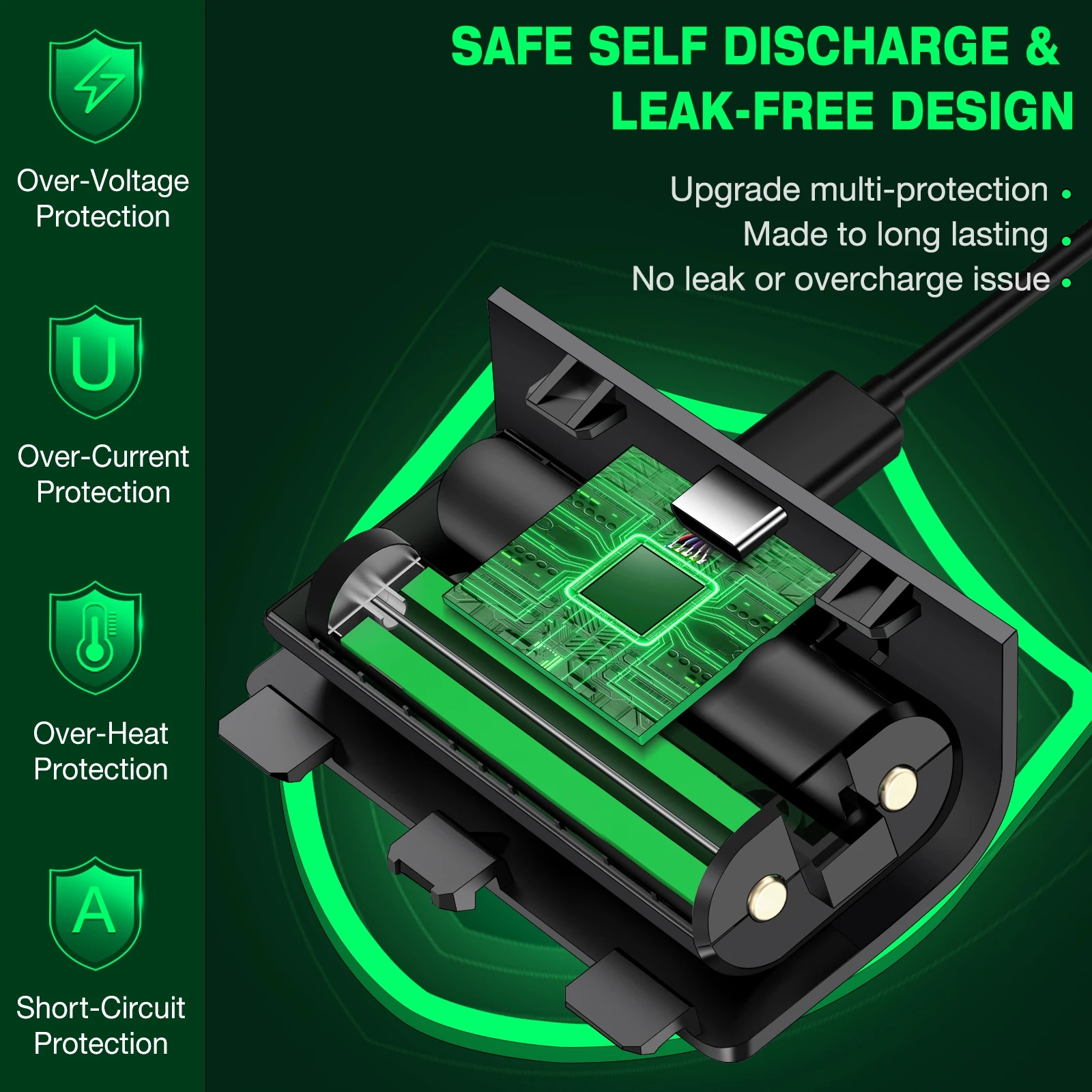 Baterias Recarregáveis para Xbox Series x s Xbox um x s Mais Tampas de Bateria para Xbox um Kit Carregador com Cabo Usb 2x1200mah - Image 5