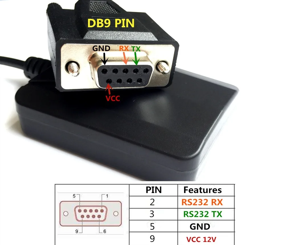 12V Female pin