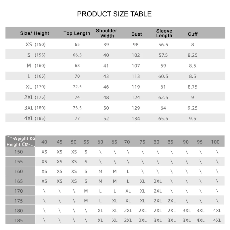 dsc-products