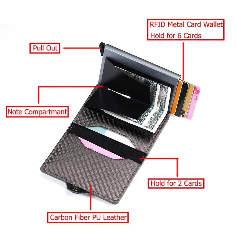 Bisi Goro New Coin Purse Anti-theft Carbon Fiber Credit Card Holder Male ID Holder With Zipper RFID Business Button Wallet