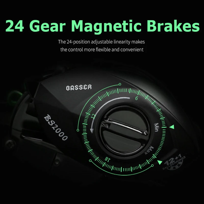 LINNHUE 2020 Baitcasting Reel 8.1:1 12+1BB Carp Fishing Reel With Magnetic Brake 8KG Max Drag Left Right Hand Casting Reels