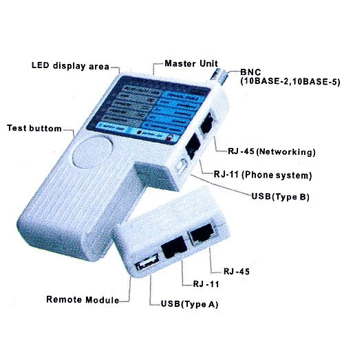 Ethernet сетевой кабель тестер Удаленный RJ11 RJ45 USB BNC LAN для UTP STP Кабели LAN Трекер детектор высокое качество инструмент