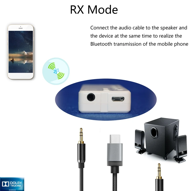 Bluetooth 5 0 o приемник передатчик 2 в 1 TX/RX/PC 3 мм AUX разъем USB музыка стерео Беспроводные