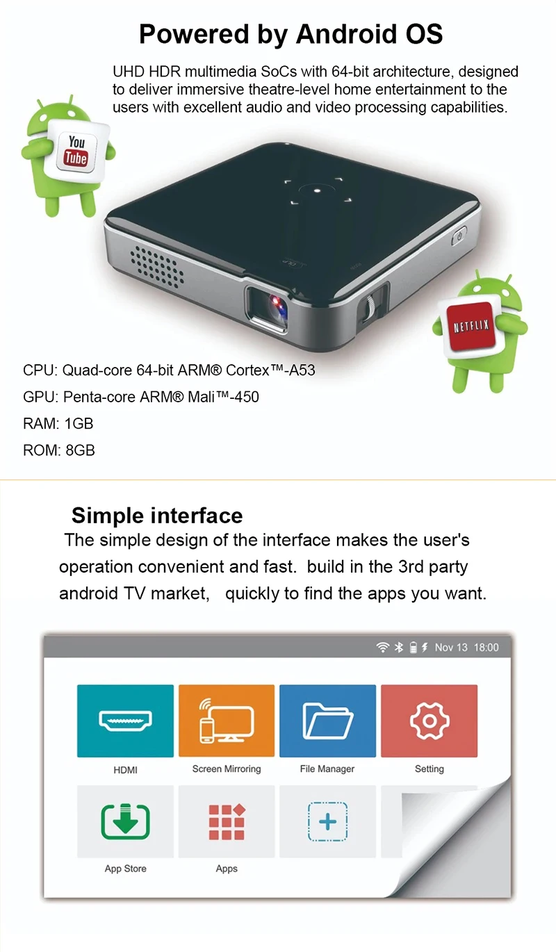 Aumiro умный мини-проектор S80 Android 7,1 карманный светодиодный проектор портативный 3D DLP проектор 1080 P/4 K Домашний кинотеатр видео Bea