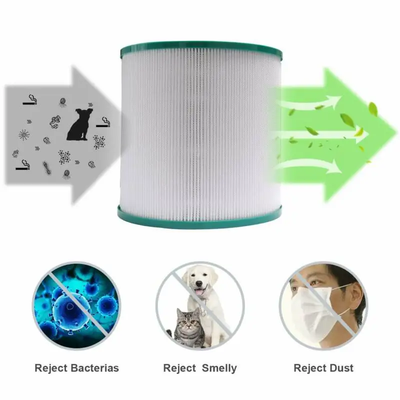Очиститель воздуха фильтр для Dyson TP00/TP02/TP03/AM11 Leafless вентилятор фильтр сердечник