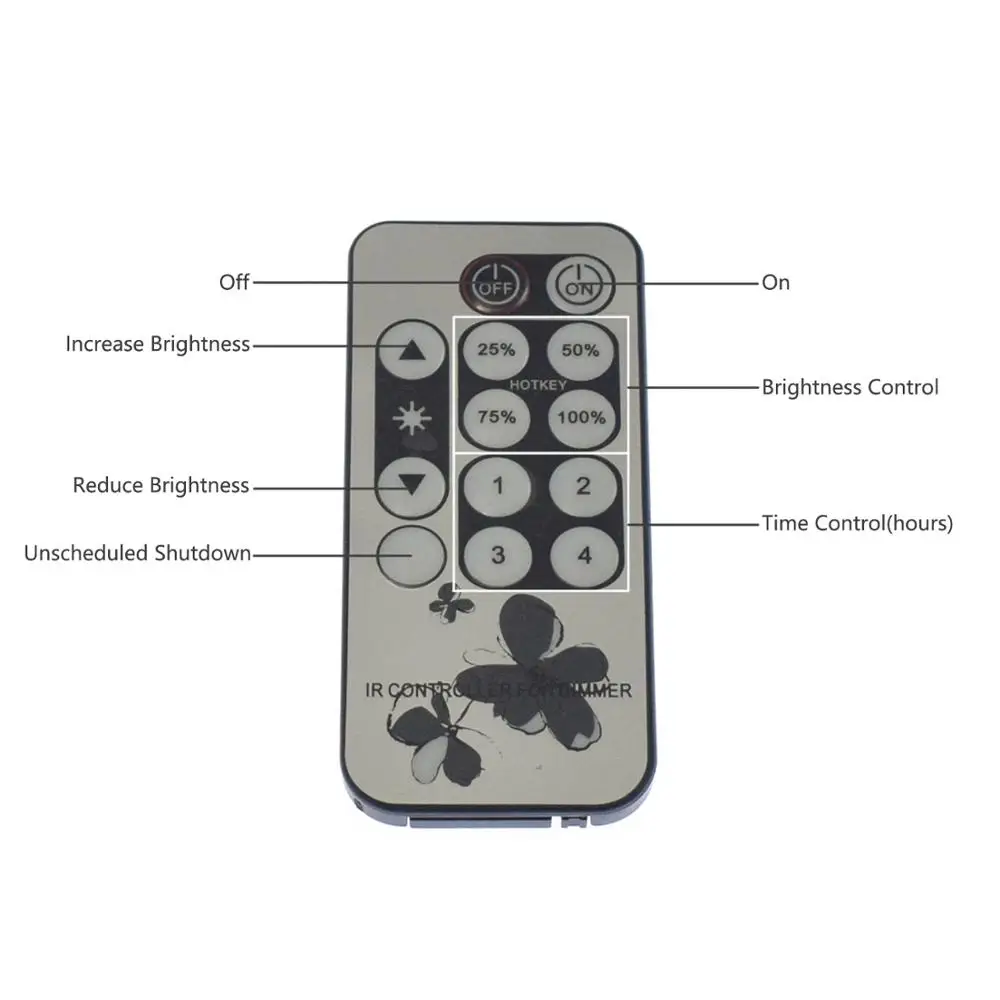 110V 220VAC Triac диммер затемнения светодиодный свет СИД кнопочный переключательный Диммируемый ручка кнопочный переключатель Управление; с ИК-пульт дистанционного управления Управление для светодиодный лампы