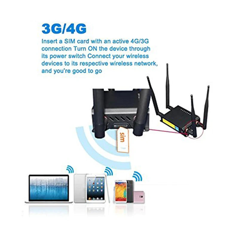 4G LTE модем Wi-Fi с слотом для sim-карты точка доступа 128 МБ Openwrt автомобиль/автобус GSM 4G LTE роутер USB Беспроводной ретранслятор WE826-T2