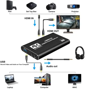 

Video Capture Card USB 3.0 HDMI Video Capture Device with HDMI Loop-Out 4K 1080P 60FPS Live Streaming Game Recorder Device