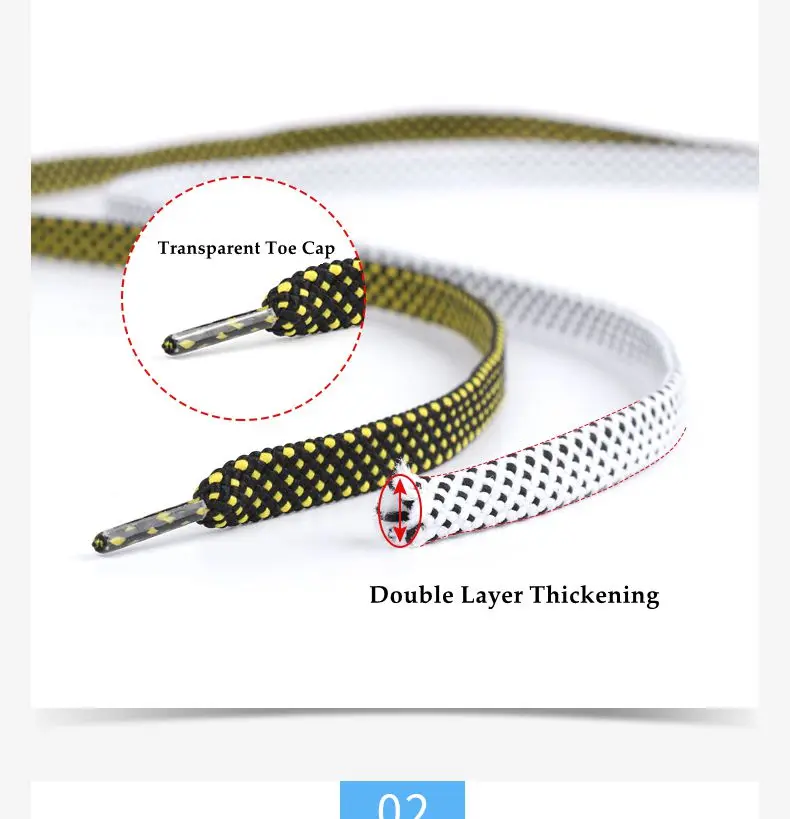 1 Paar Flache Zweifarbige Schnürsenkel für Sneakers Polyester Karierte Doppelschichtige Hohlschnürsenkel für Schuhe Sport Tennis Schnürsenkel – Detail 7