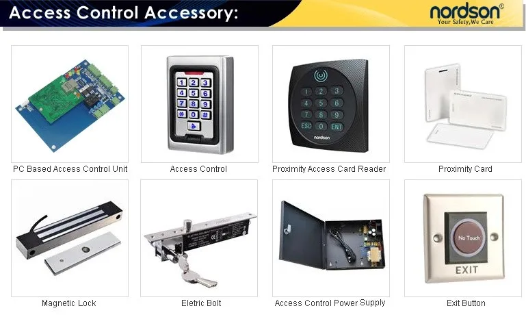 Nordson умный замок отпечатков пальцев без ключа Usb перезаряжаемая дверь/багаж/чехол/сумка Противоугонная безопасность BiometricPadlock