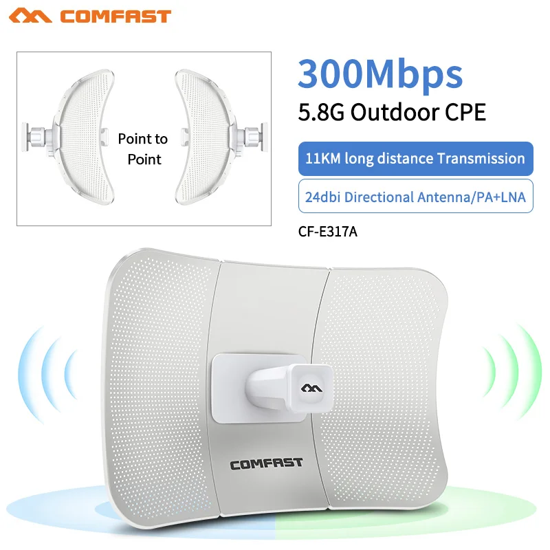 2pc 1000mW 5.8Ghz Outdoor Wireless AP Bridge 11KM Long Transmission WIFI CPE Access Point 24dBi WI-FI Antenna Nanostation Router