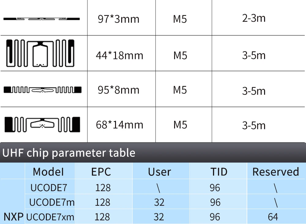 LT-TAG8724RFID анти-металлическая бирка UHFABS UHF на большие расстояния 915 м управление полки актива РФ пассивная бирка