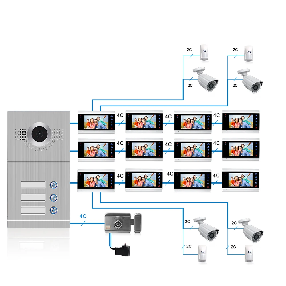 3-apartamentos-7-Multi-apartamento-Video-sistema-de-tel-fono-de-puerta-Video-Sistema-de-timbre-(3)