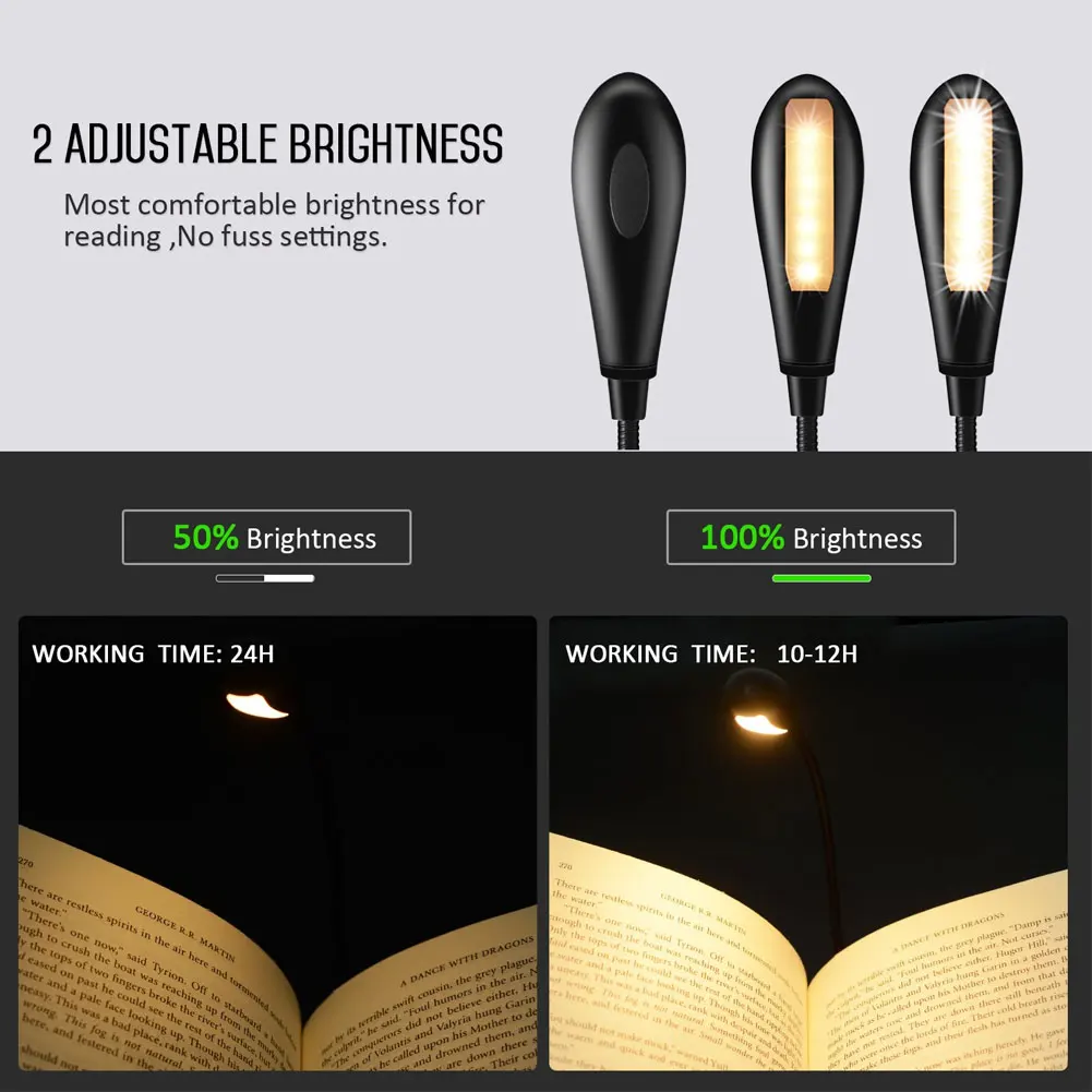 Мини-светильник с зажимом для чтения книг USB быстрая перезарядка 4000K 7 светодиодный светильник JA55