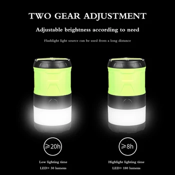 

Portable 2 Colors Camping Lamp Mosquito Lamp Led Camping Lantern For Fishing Hiking Emergency Hurricane Power Failure