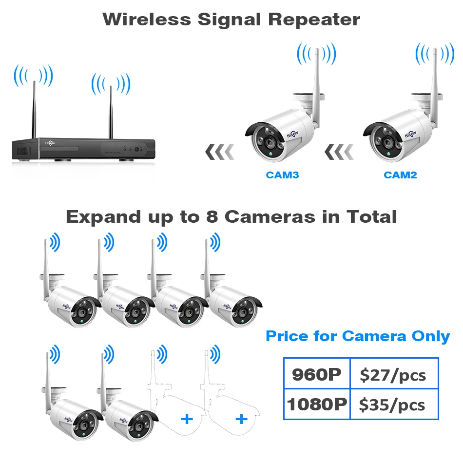 Hiseeu 8CH CCTV камера система беспроводная 6 шт 1080P wifi IP наружная Домашняя безопасность