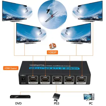

HDMI 1x4 Splitter 3D Ultra HD 4Kx2K@60Hz 18Gbps HDCP2.2 1 in 4 out 4 Way HDMI Splitter For HDTV and High-definition Monitor